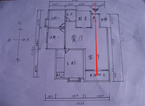 穿堂煞ptt|[請益] 穿堂煞格局